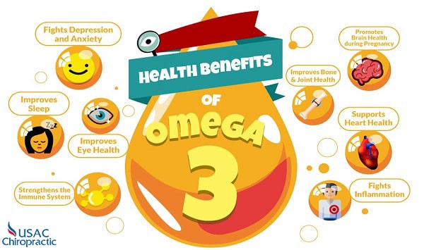 omega 3 có tác dụng gì