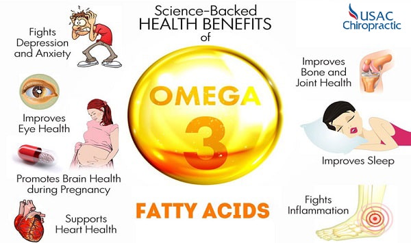 omega 3 có tác dụng gì