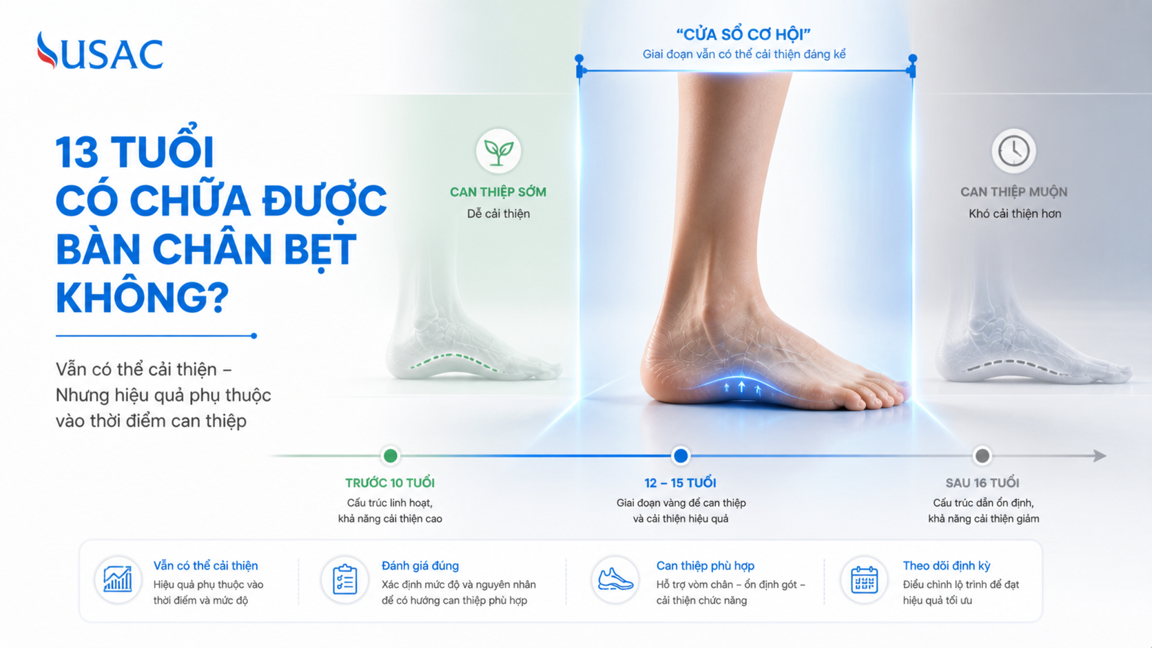 13 Tuổi Có Chữa Được Bàn Chân Bẹt Không 13 Tuổi Có Chữa Được Bàn Chân Bẹt Không