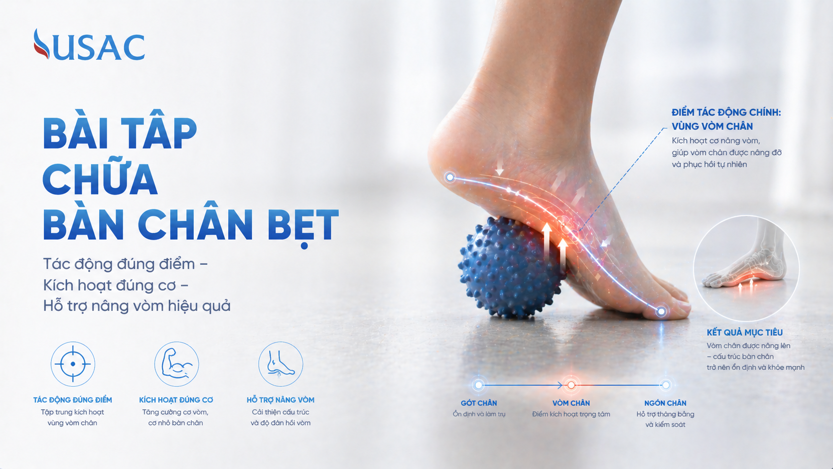 Bài Tập Chữa Bàn Chân Bẹt