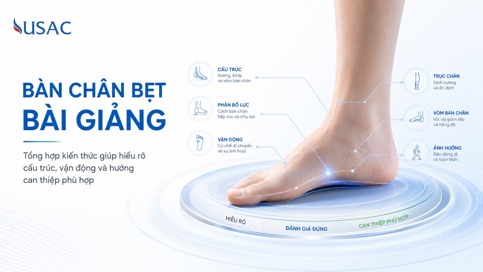 Bàn Chân Bẹt Bài Giảng Bàn Chân Bẹt Bài Giảng