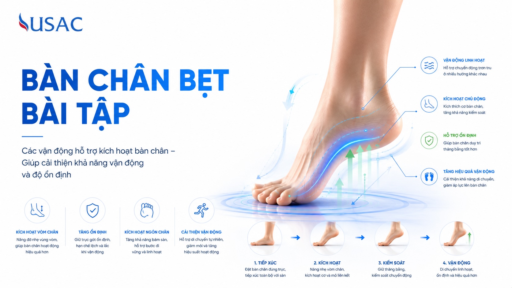 Bàn Chân Bẹt Bài Tập