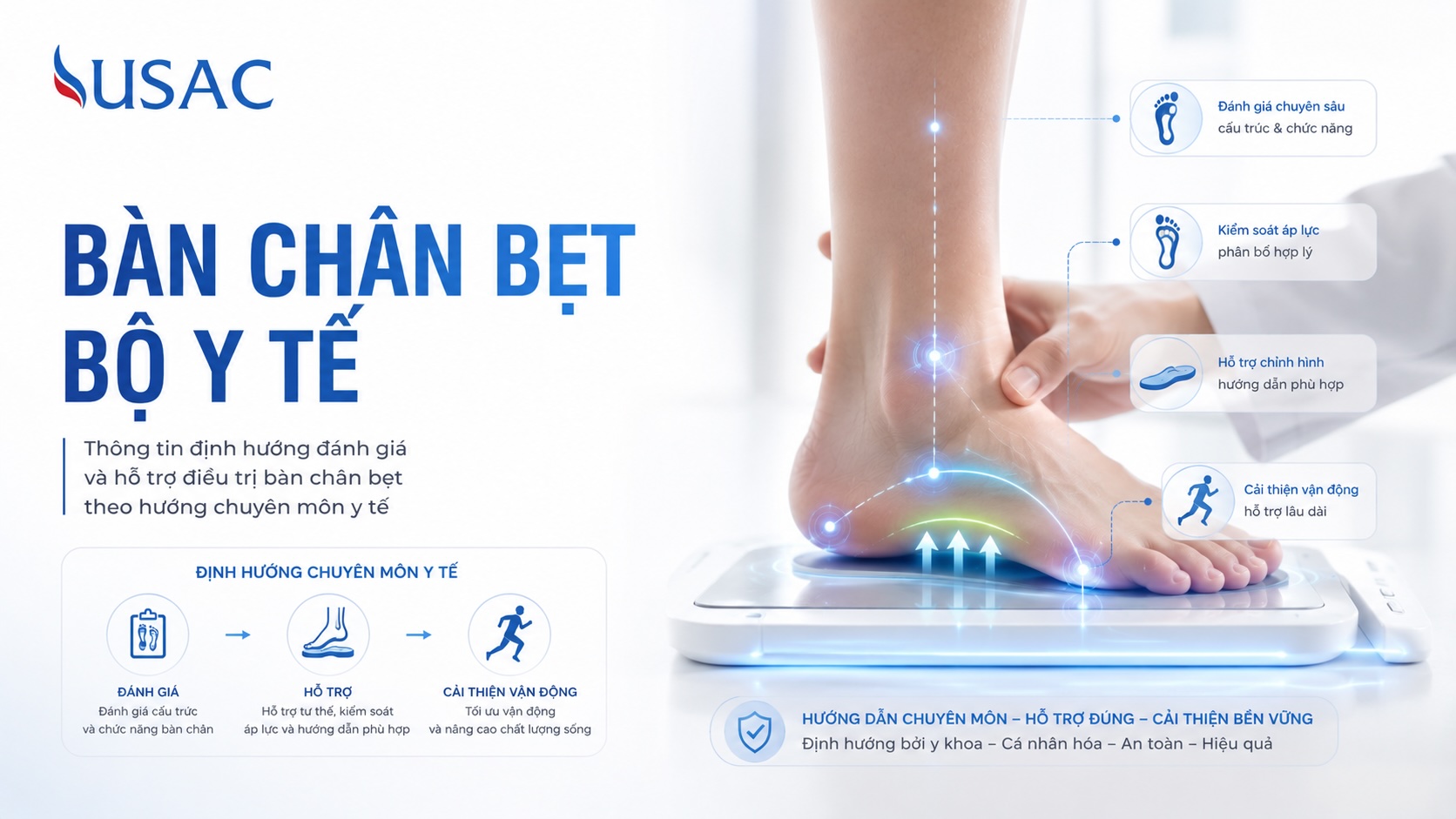 Bàn Chân Bẹt Bộ Y Tế Bàn Chân Bẹt Bộ Y Tế