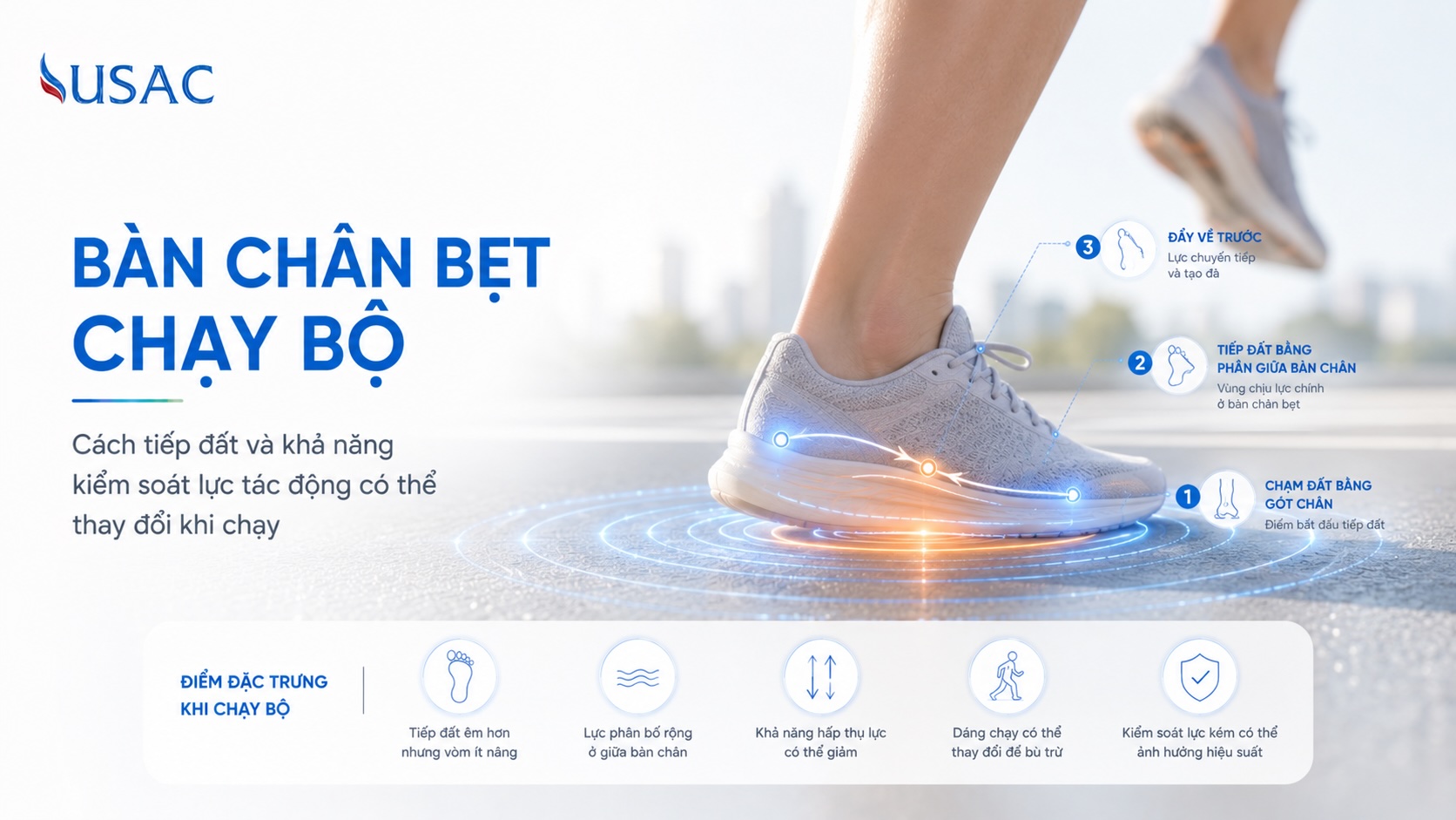 Bàn Chân Bẹt Chạy Bộ Bàn Chân Bẹt Chạy Bộ