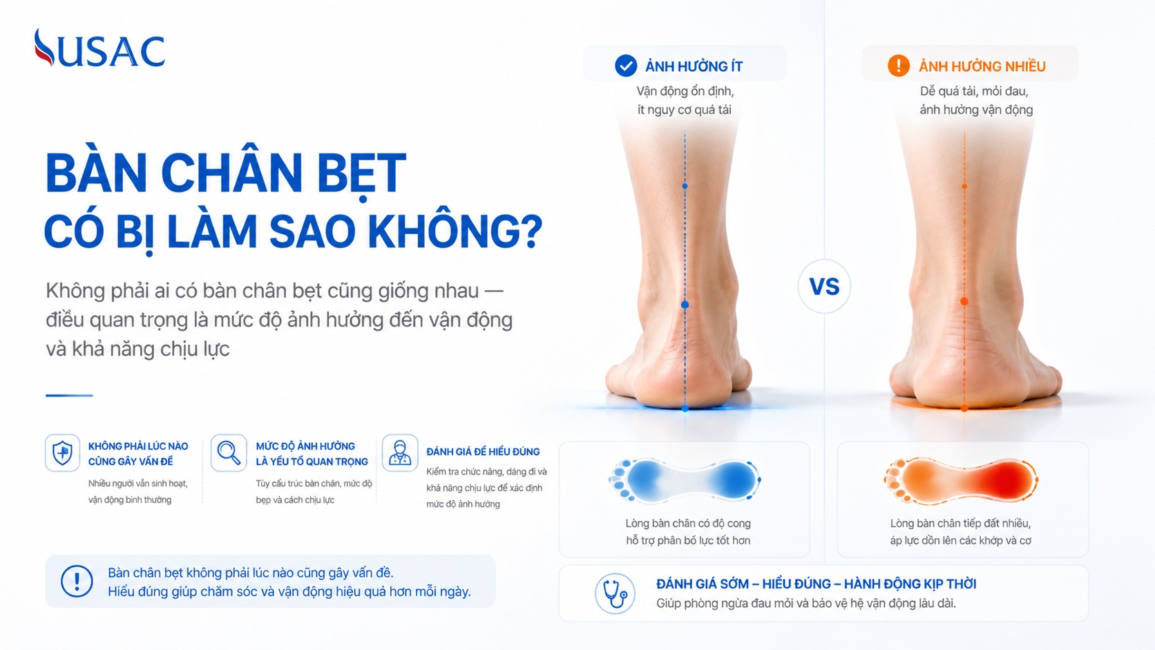 Bàn Chân Bẹt Có Bị Làm Sao Không Bàn Chân Bẹt Có Bị Làm Sao Không