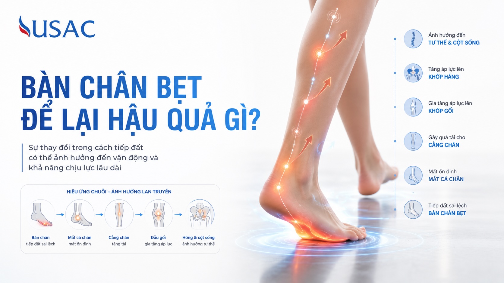 Bàn Chân Bẹt Để Lại Hậu Quả Gì Bàn Chân Bẹt Để Lại Hậu Quả Gì
