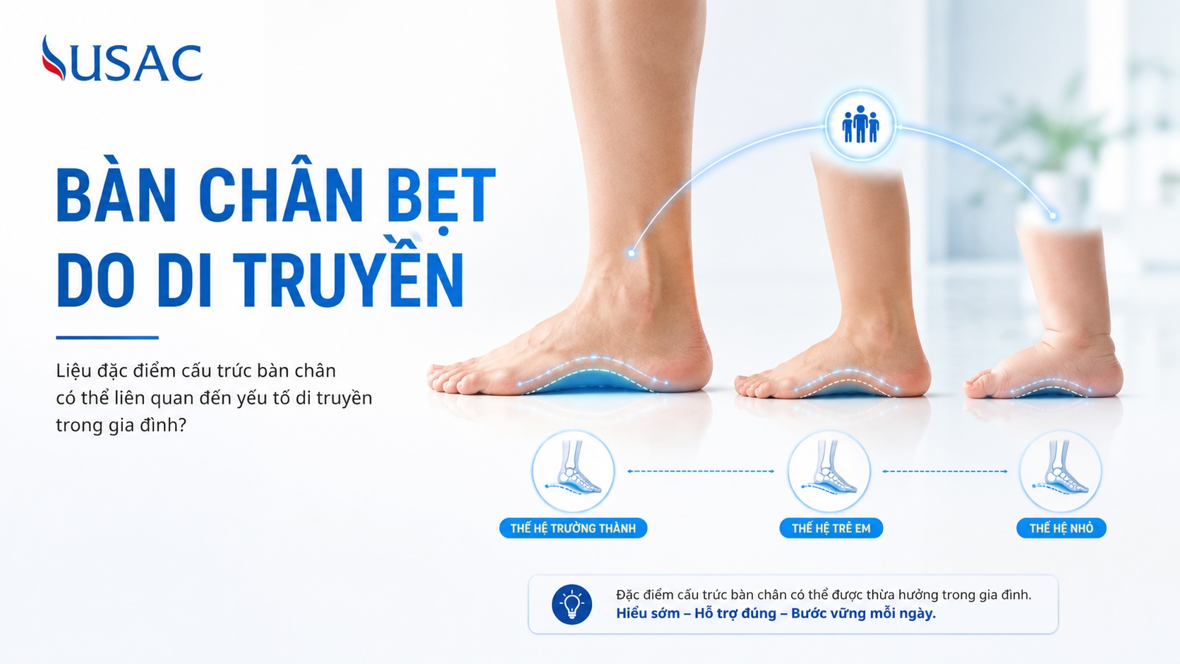 Bàn Chân Bẹt Do Di Truyền Bàn Chân Bẹt Do Di Truyền