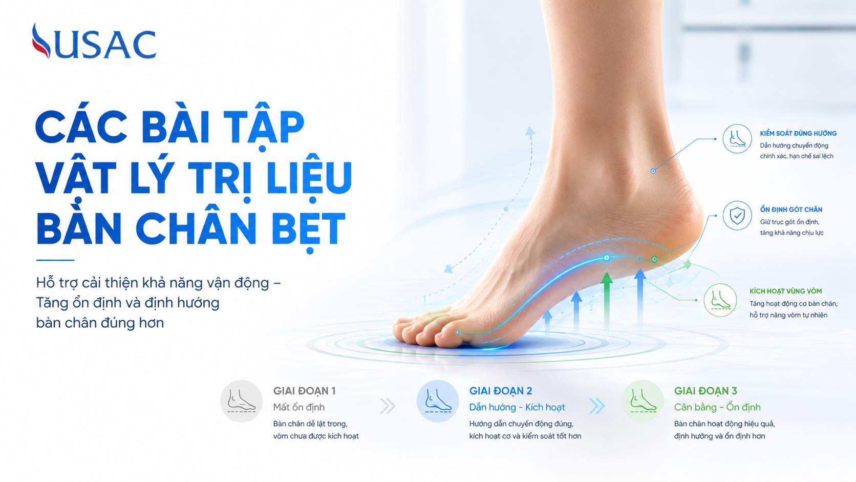 Các Bài Tập Vật Lý Trị Liệu Bàn Chân Bẹt