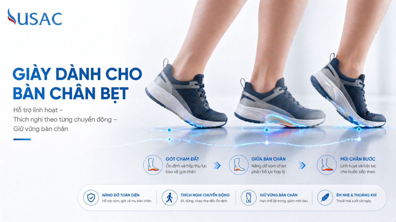 Giày Dành Cho Bàn Chân Bẹt
